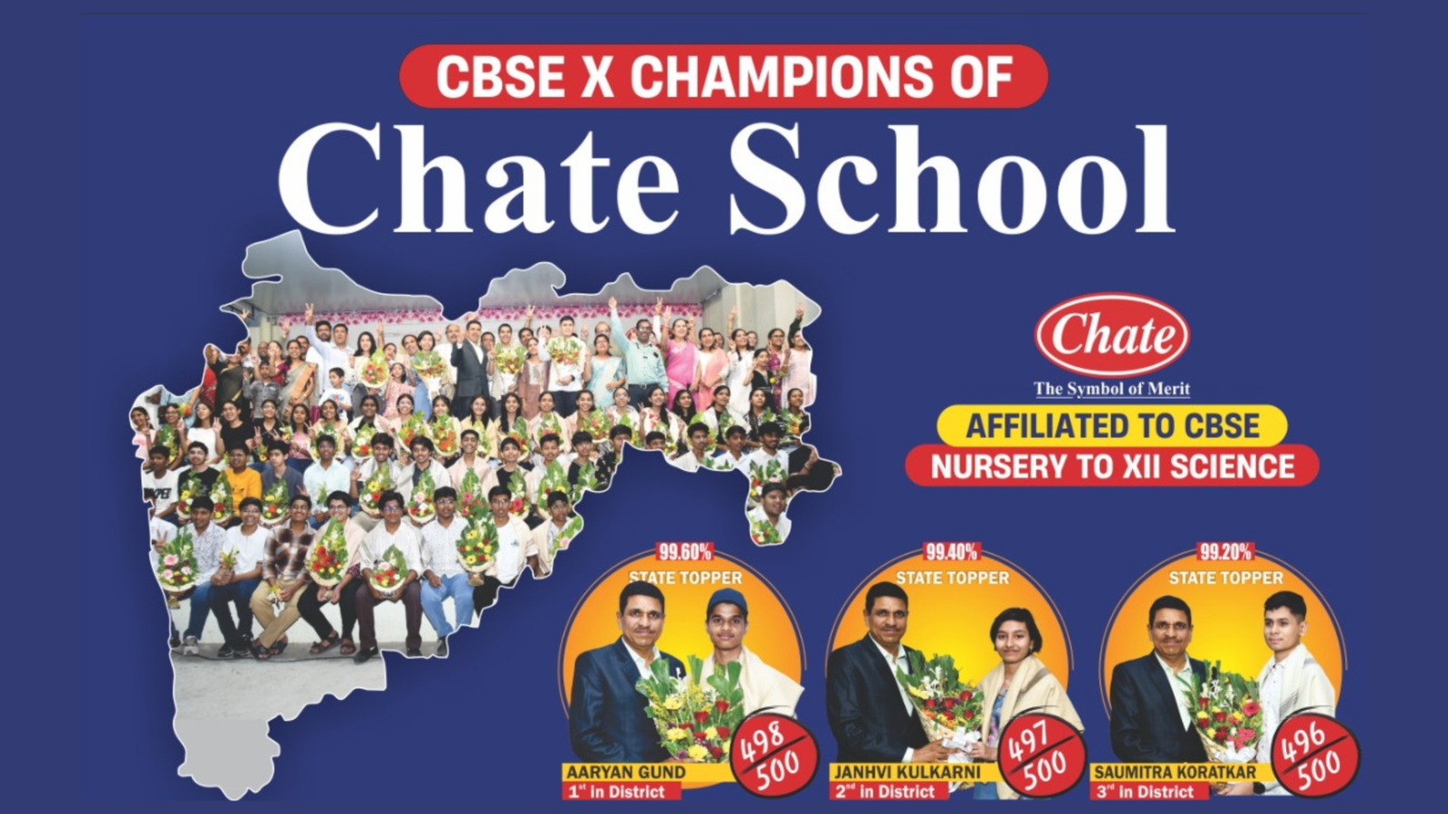 Result Day at Chate